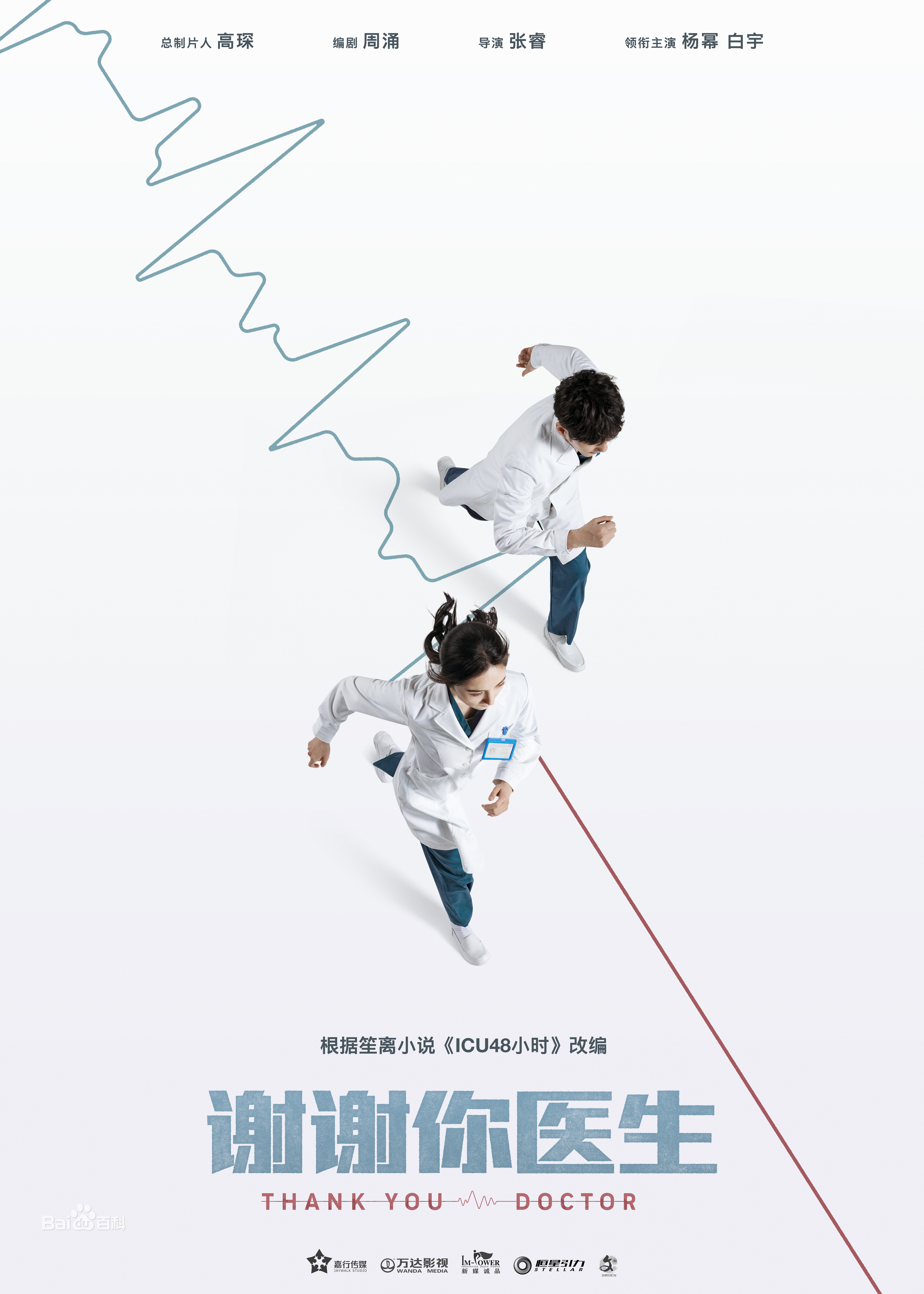 ซีรี่ย์จีน แนะนํา 2021