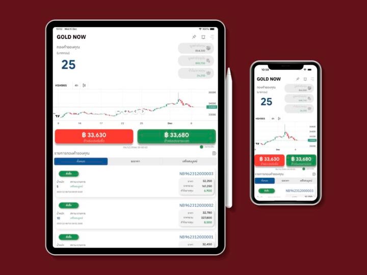 เทรดทองออนไลน์ gold now ฮั่วเซ่งเฮง