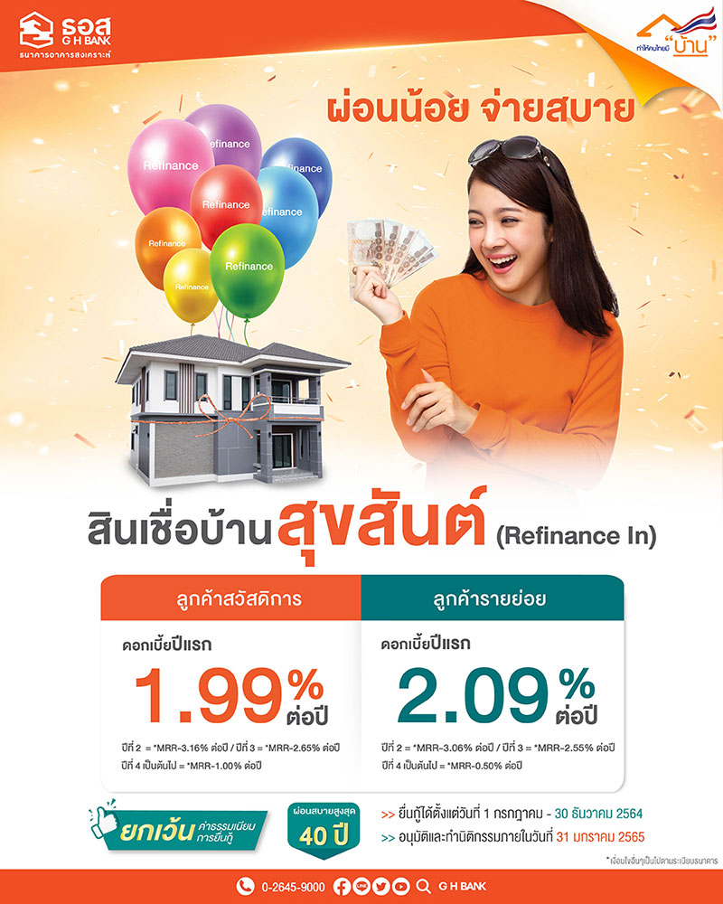 สินเชื่อบ้านสุขสันต์