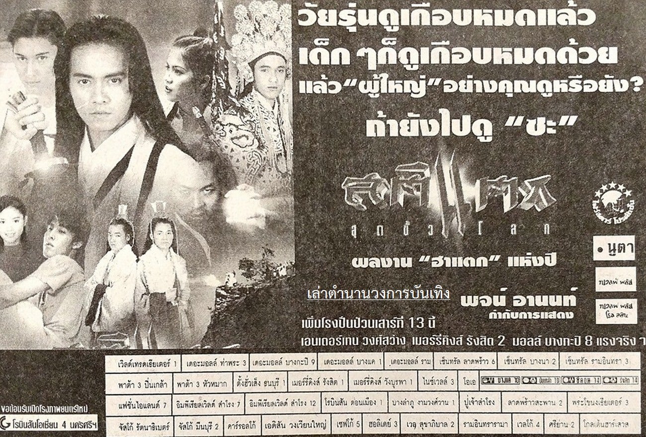 โฆษณาภาพยนตร์ไทยในอดีต