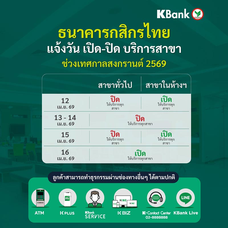 สงกรานต์ธนาคารปิดไหม กสิกรไทย