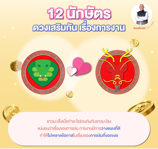 ซินแสเป็นหนึ่ง ดูดวงการงาน
