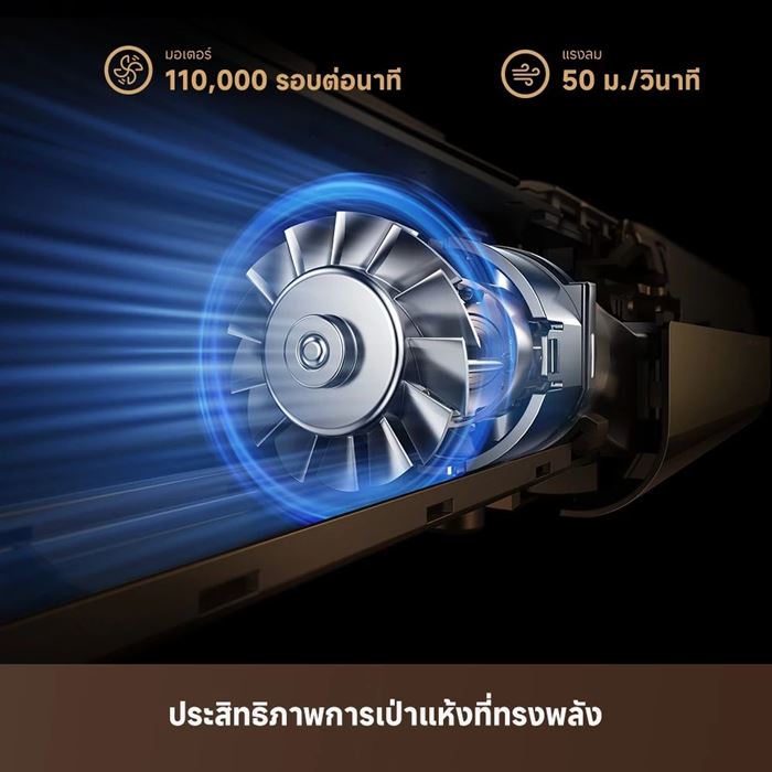 เครื่องหนีบผม Dreame Aero Straight