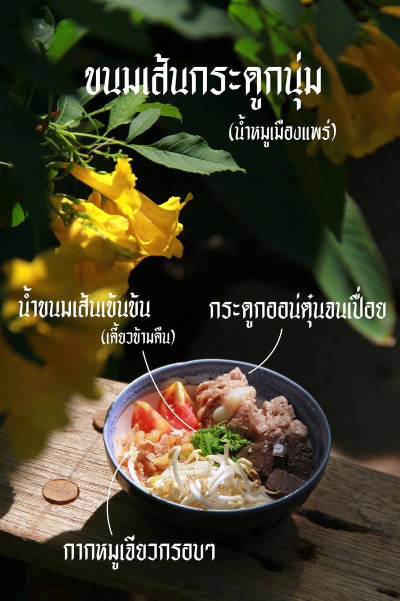 ร้านอาหารแพร่