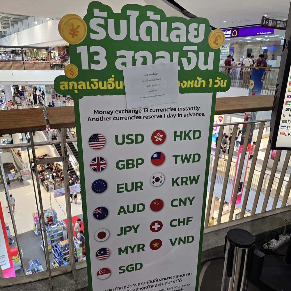 ริงกิตมาเลเซีย