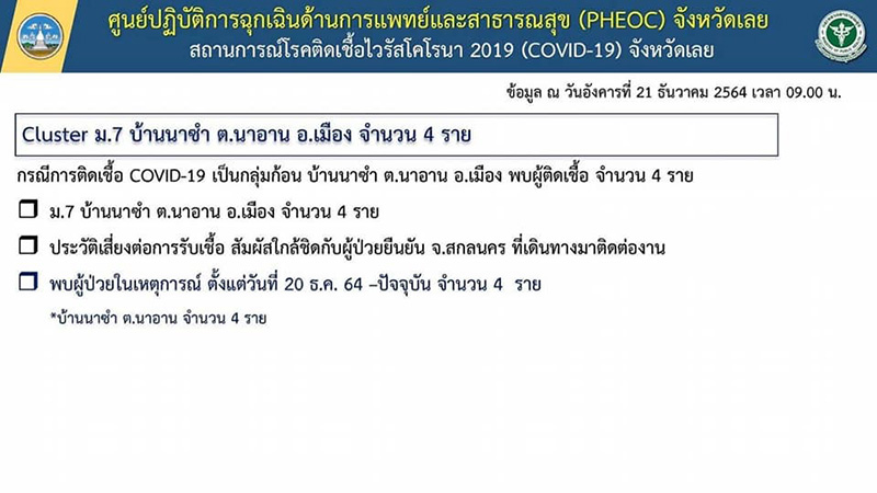 ศูนย์ปฎิบัติการฉุกเฉินจังหวัดเลย