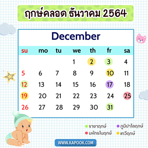 ฤกษ์คลอด 2564 เช็ก ฤกษ์คลอด ฤกษ์ผ่าคลอด ได้ที่นี่ตลอดทั้งปี