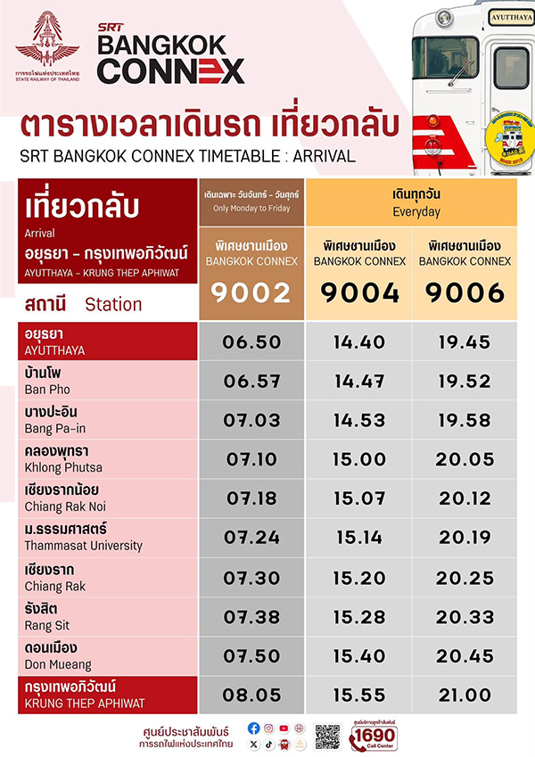 ตารางเดินรถ SRT BANGKOK CONNEX กรุงเทพอภิวัฒน์-อยุธยา