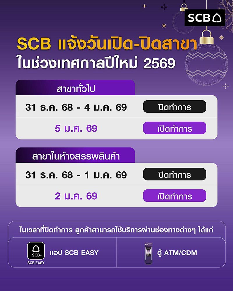 ธนาคารไทยพาณิชย์ SCB