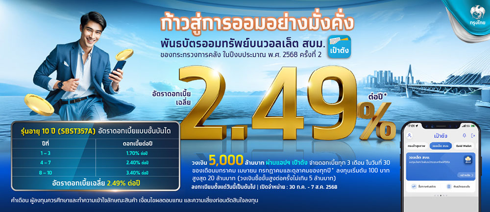 พันธบัตรออมทรัพย์ เป๋าตัง 2568