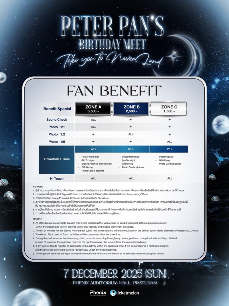 ปีเตอร์แพน ทัศน์พล