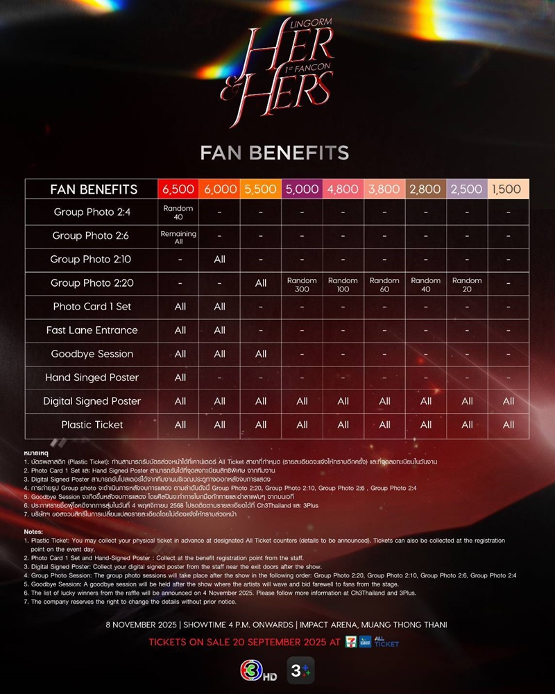 HER & HERS LINGORM 1st FANCON