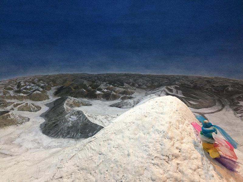 สถานที่ท่องเที่ยวยโสธร