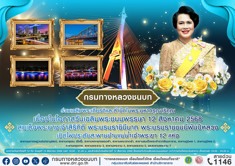 งานวันแม่ 2568 กรมทางหลวงชนบท