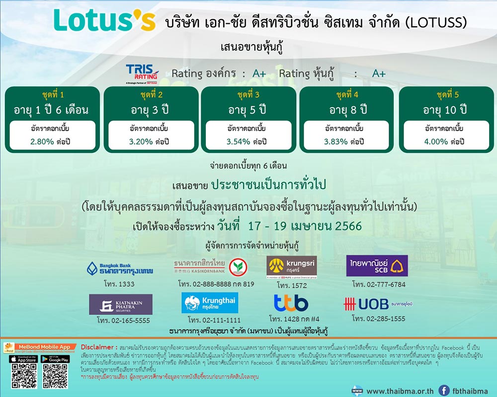 หุ้นกู้