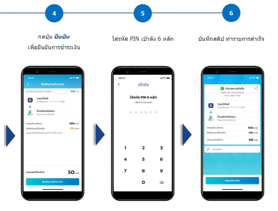 คนละครึ่งพลัสใช้ยังไง