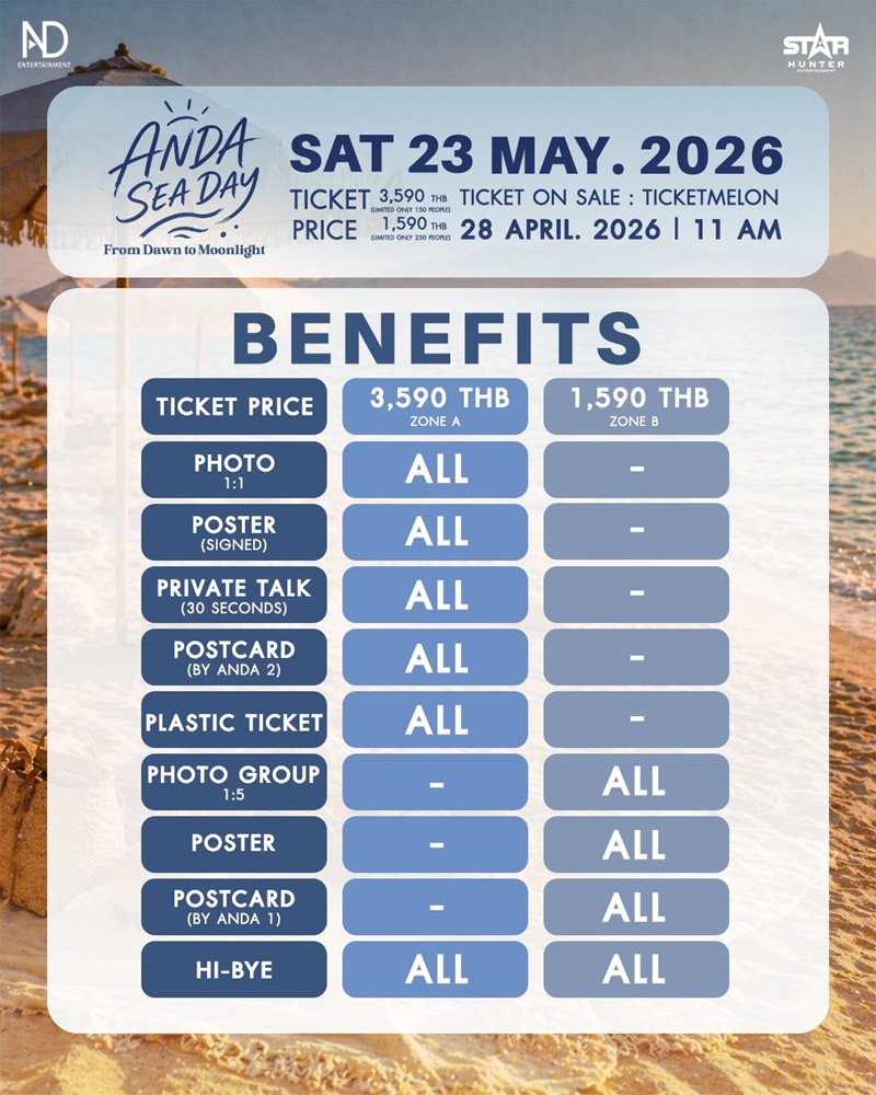 อันดา อนันตา Birthday Concert Benefit