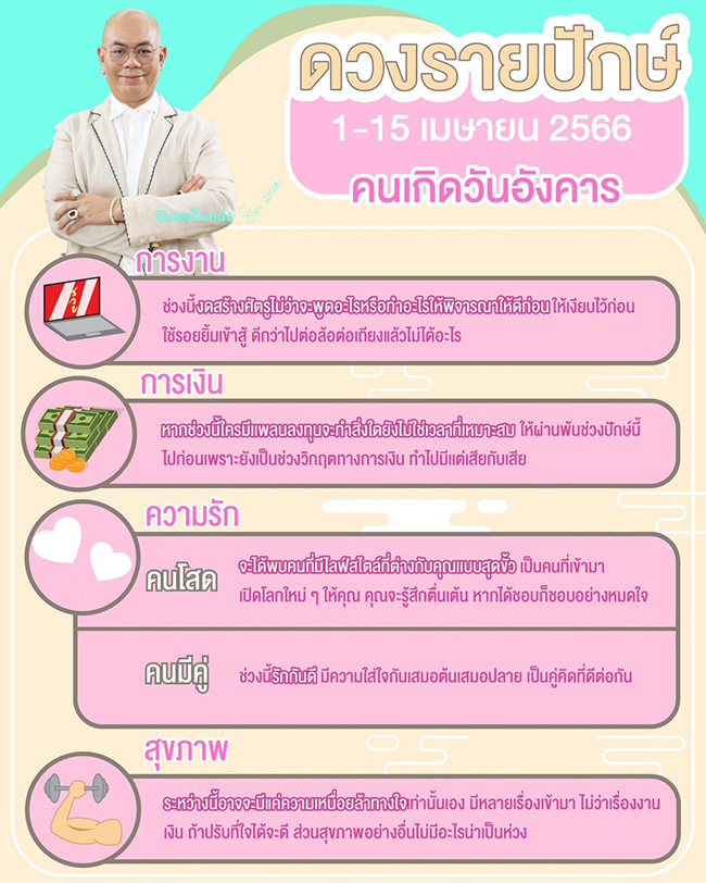ดูดวงเดือนเมษายน