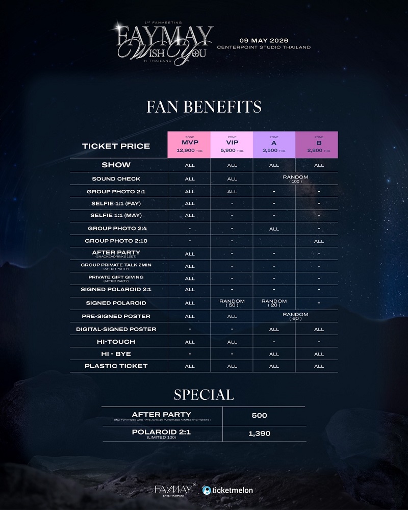 FAYMAY แฟนมีตติ้ง Fan Benefit