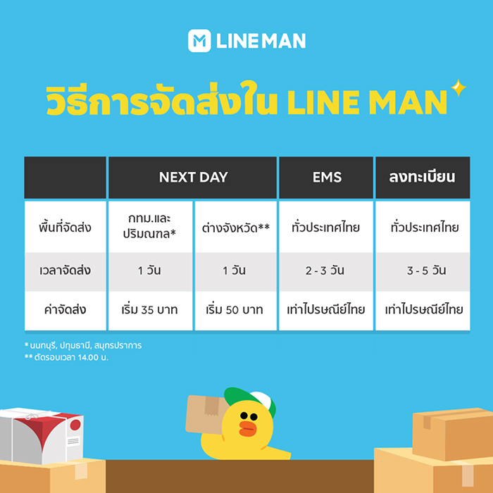 ส่งของบริษัทไหนดี
