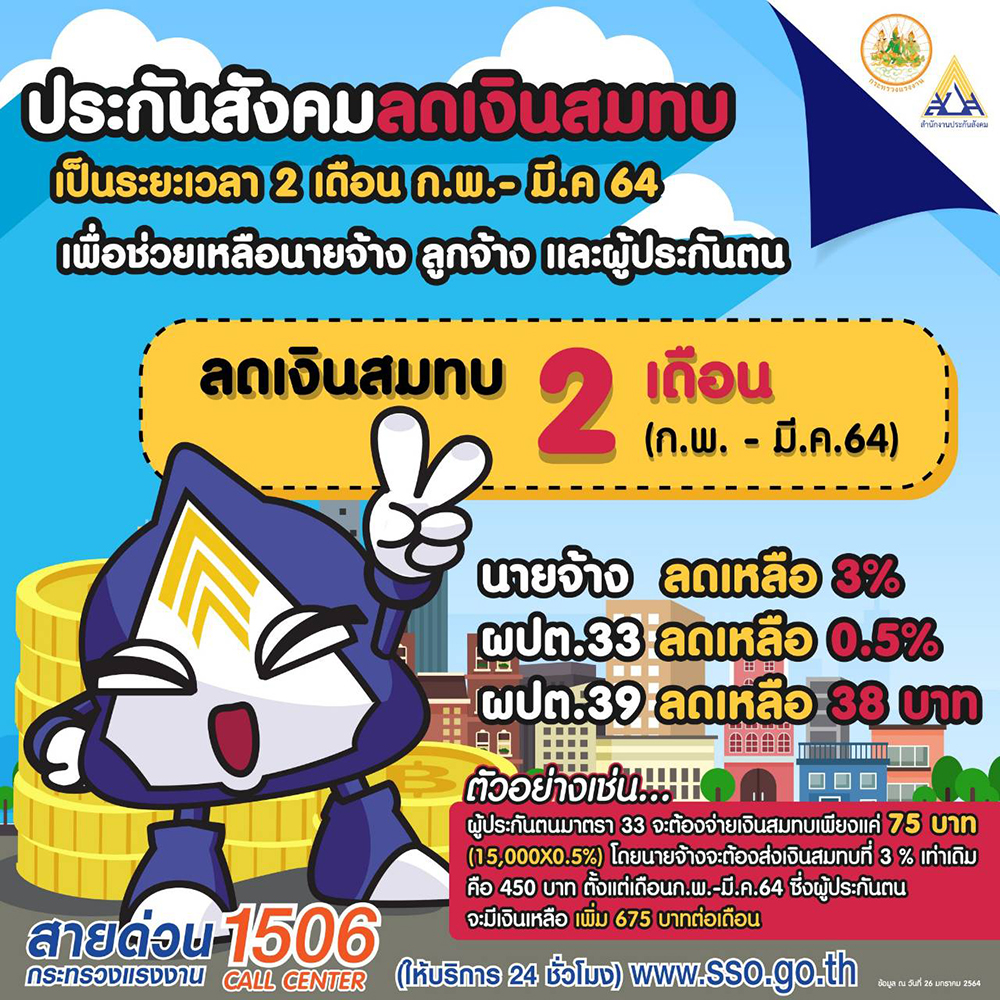 ลดจ่ายประกันสังคม