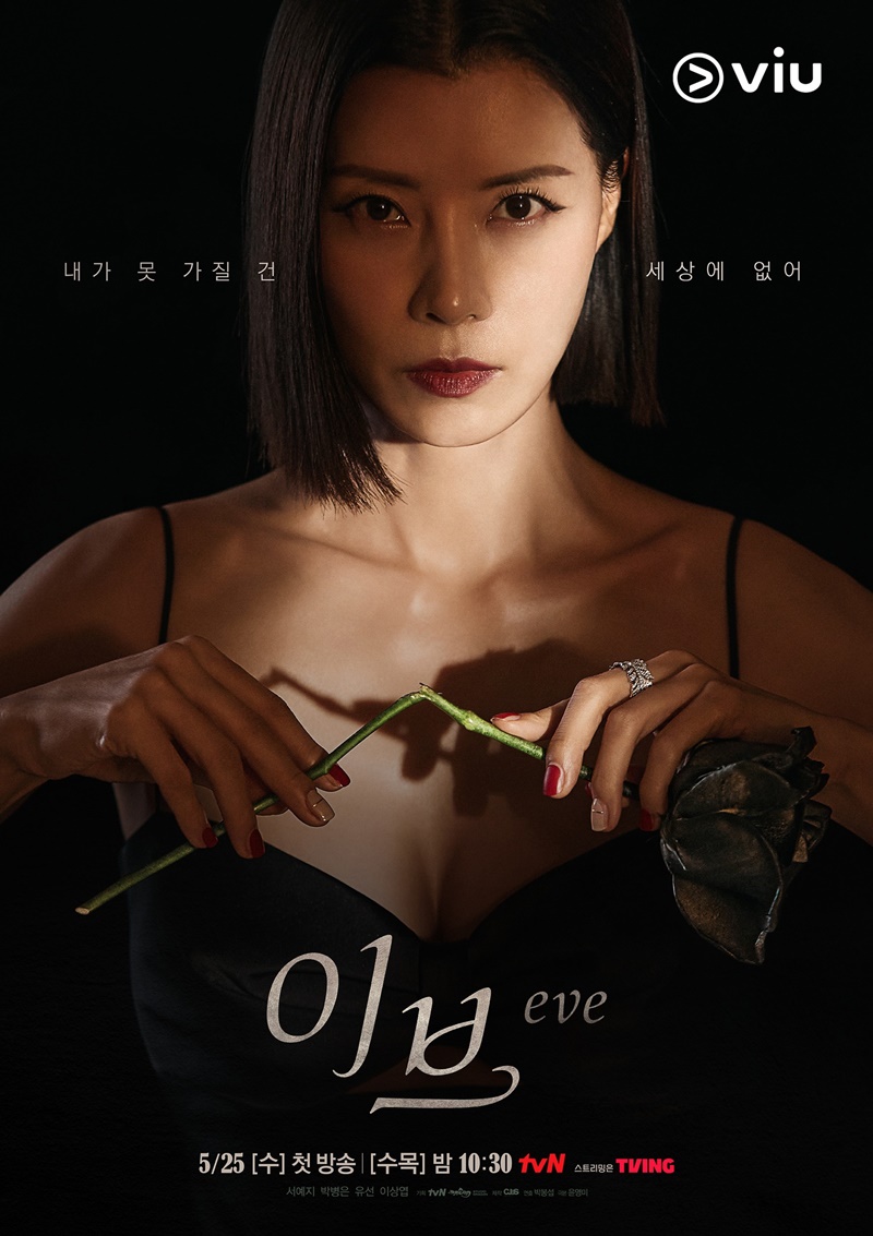 EVE