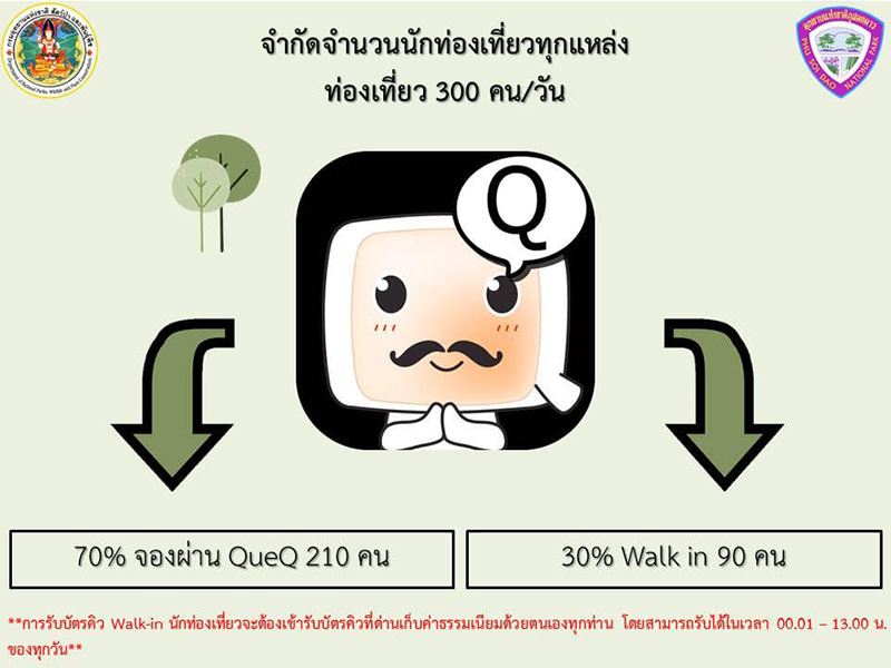 ภูสอยดาว