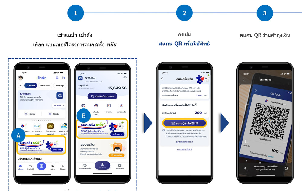 คนละครึ่งพลัสใช้ยังไง