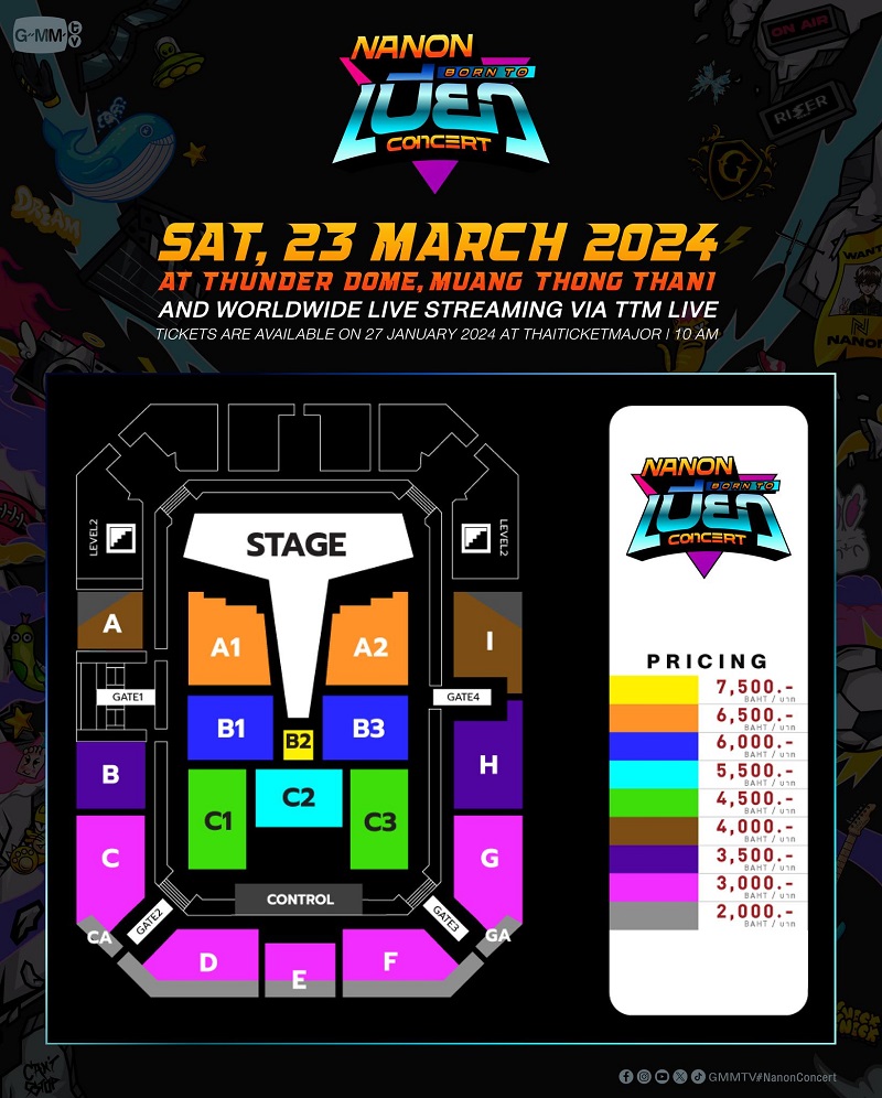 นนน กรภัทร์ คอนเสิร์ต Nanon born to เบียว Concert