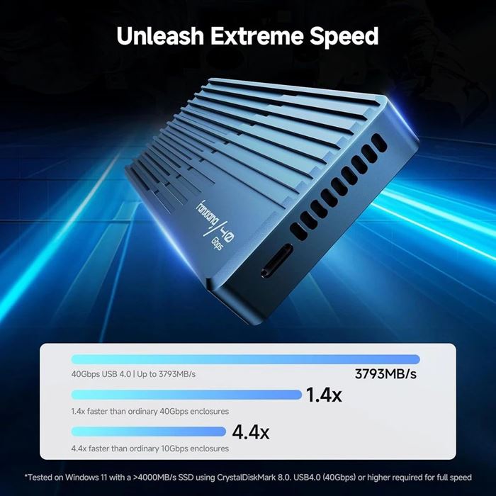 Fanxiang MP400 กล่องใส่ SSD M.2 สปีด 40Gbps