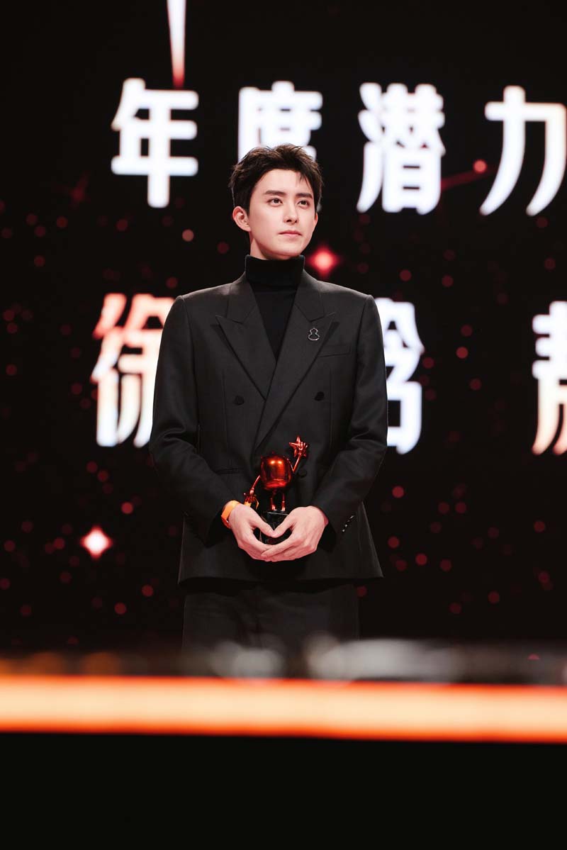 อ๋าวรุ่ยเผิง Ao Rui Peng