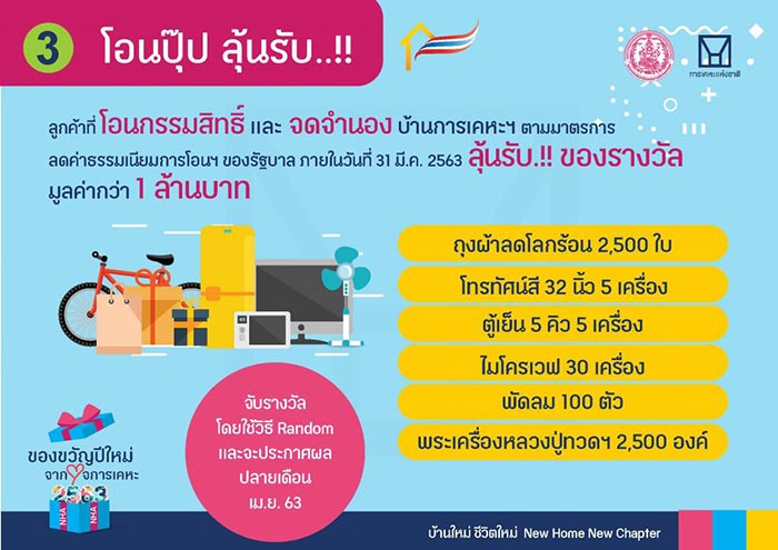 บ้านถูกทั่วไทย