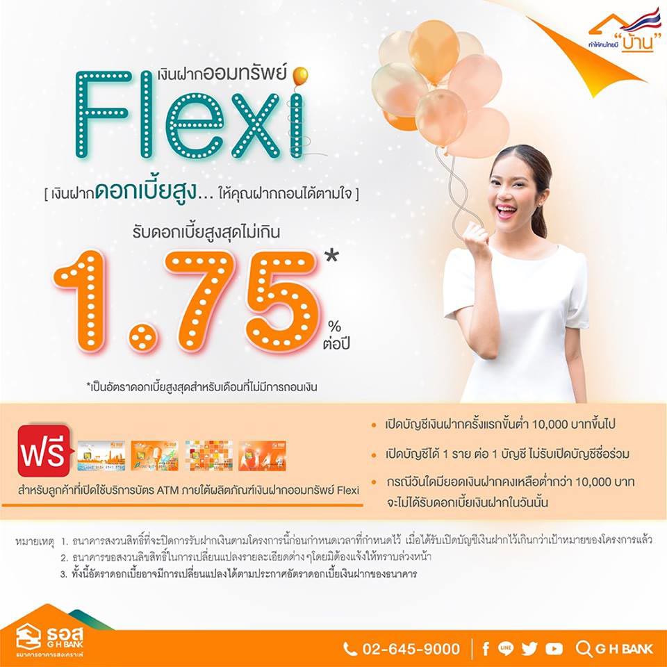 เงินฝาก ธอส.