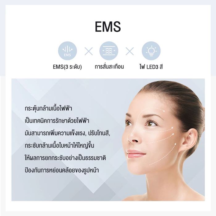 ANLAN เครื่องนวดหน้าอัจฉริยะ