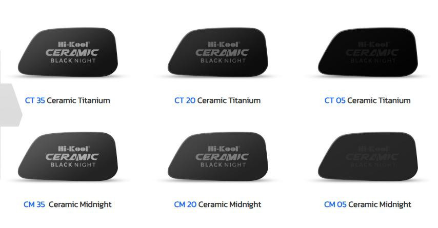 ฟิล์มติดรถยนต์ Hi-Kool Ceramic Black Night 