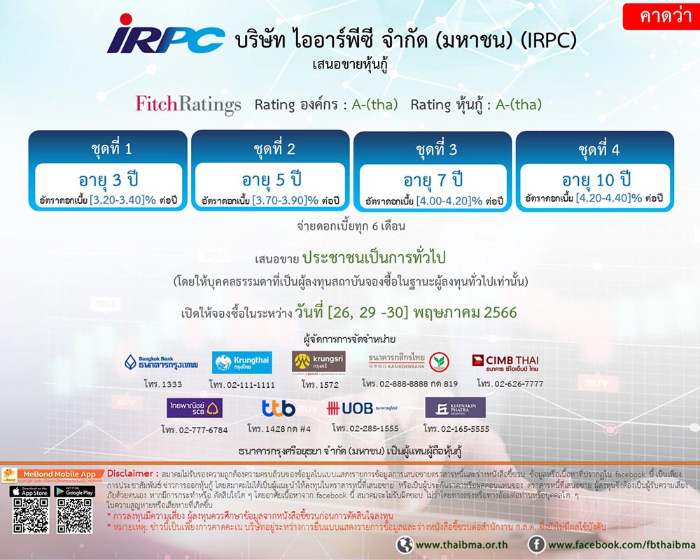 หุ้นกู้