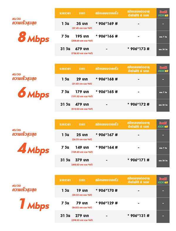 my เน็ตสุดคุ้ม