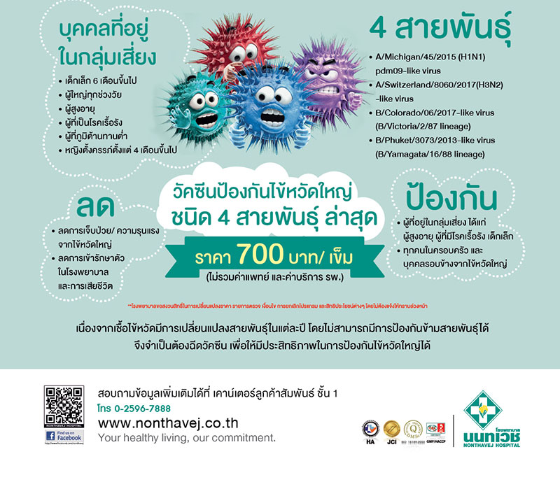 วัคซีนไข้หวัดใหญ่ 2562