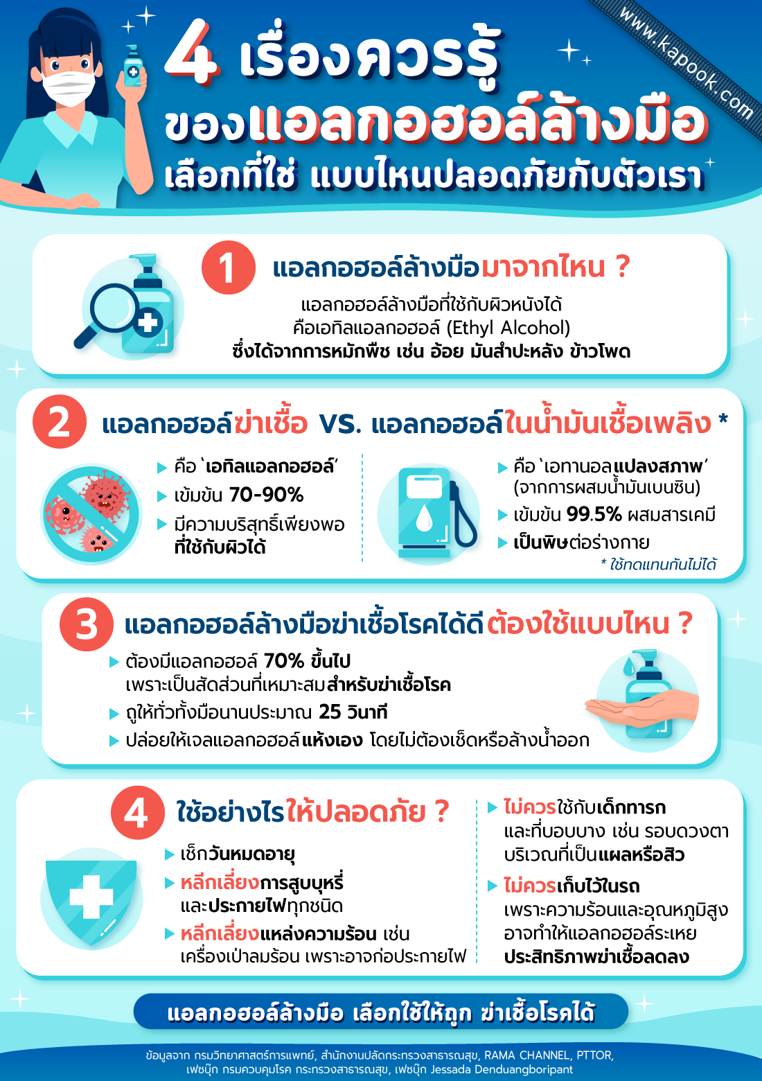 แอลกอฮอล์ล้างมือ