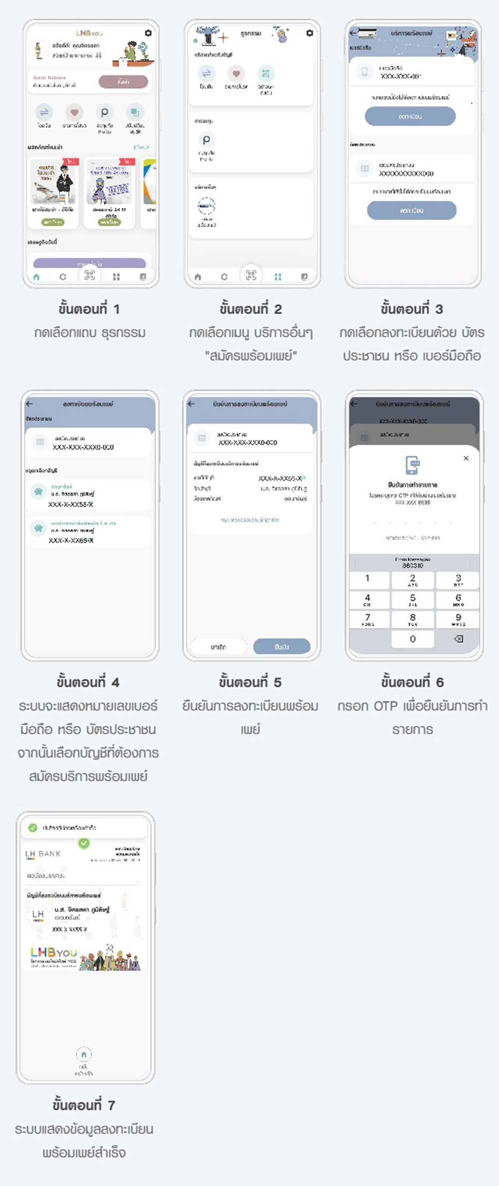 ผูกพร้อมเพย์กับบัตรประชาชน lhbank