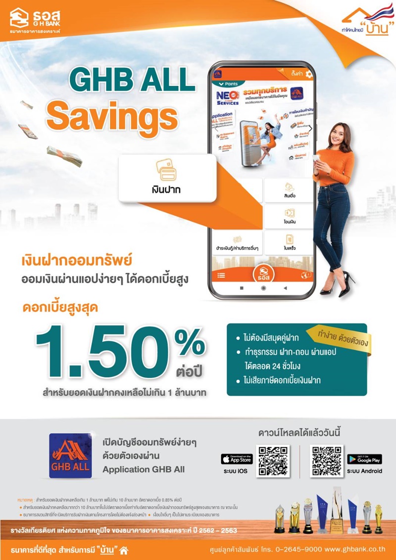 ธอส.
