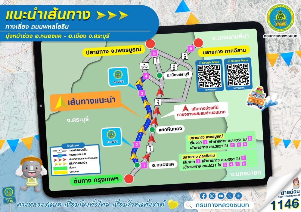 รถติดช่วงสงกรานต์