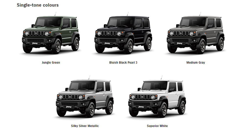 ราคา suzuki jimny 2