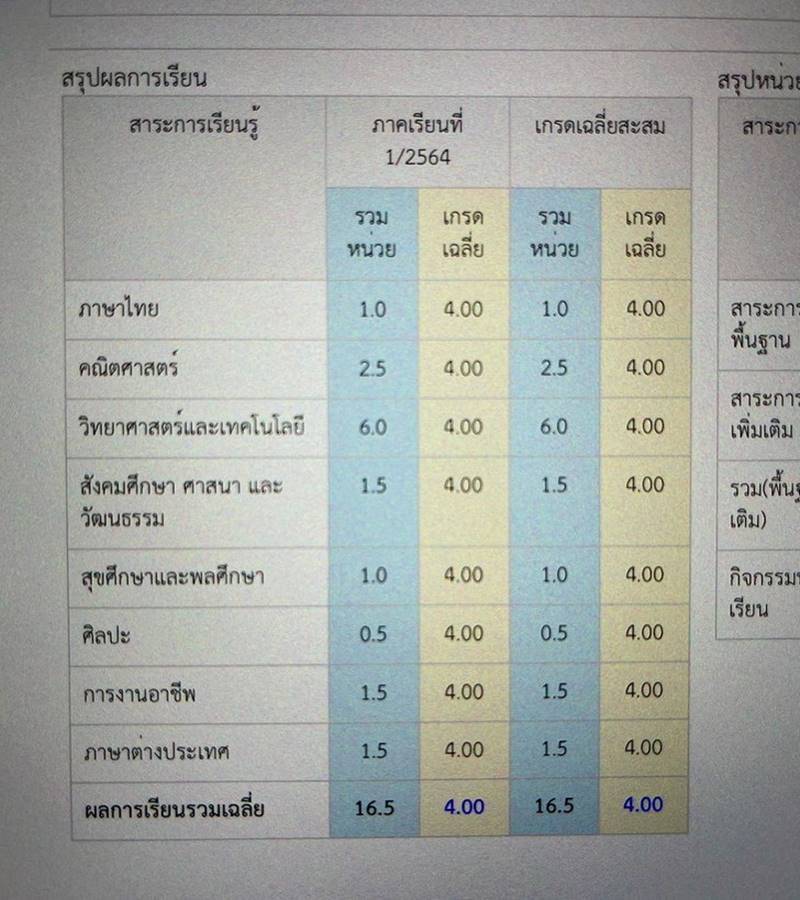 บุ๋ม ปนัดดา