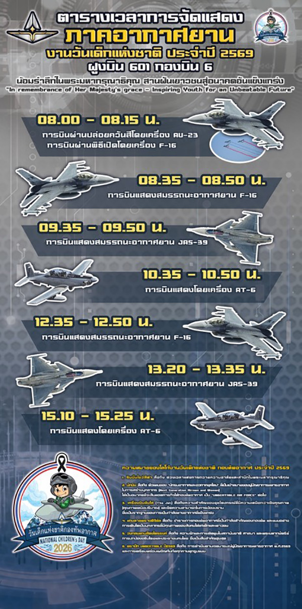 สถานที่จัดงานวันเด็ก 2569 กองทัพอากาศ