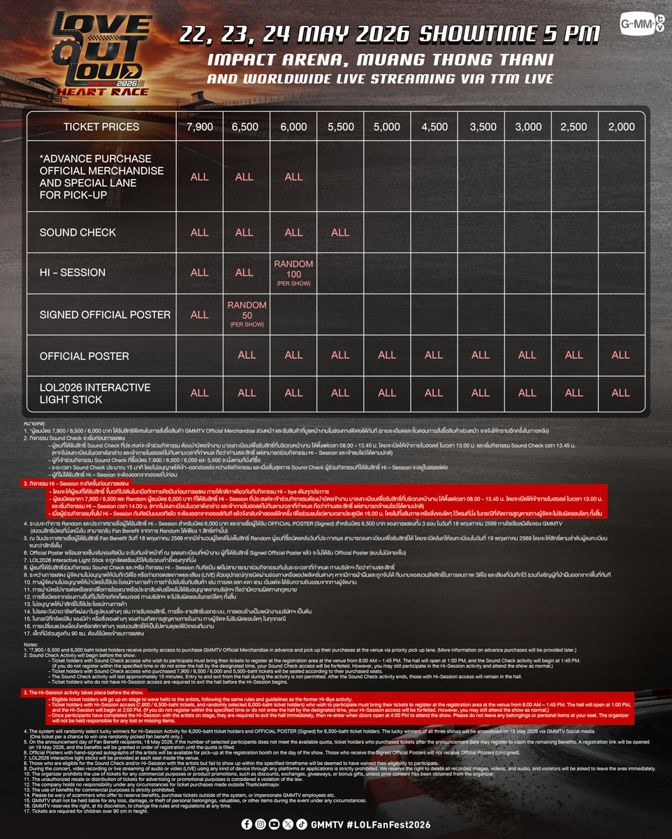 Love Out Loud Fan Fest 2026 Fan Benefit