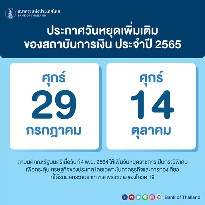 วันหยุดธนาคาร 2565