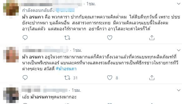 ม้า อรณภา