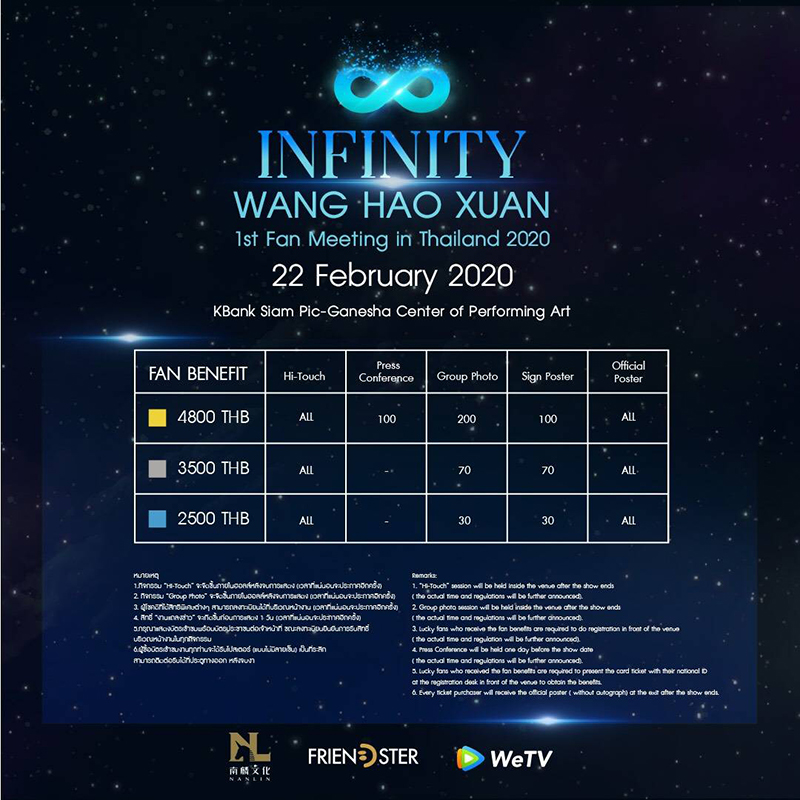 Infinity Wang Hao Xuan 1st Fanmeeting in Thailand 2020