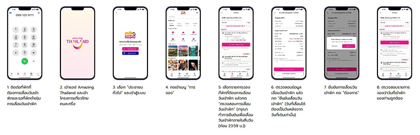 เที่ยวไทยคนละครึ่ง 2568 การเลื่อนวันเข้าพัก